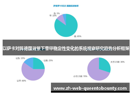 以萨卡对阵德国背景下意甲稳定性变化的系统观察研究趋势分析框架 以萨卡对阵德国背景下意甲稳定性变化的系统观察研究趋势分析框架