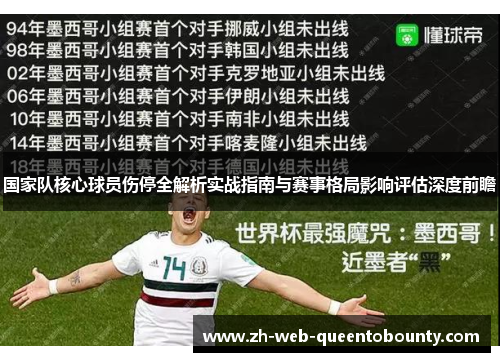 国家队核心球员伤停全解析实战指南与赛事格局影响评估深度前瞻 国家队核心球员伤停全解析实战指南与赛事格局影响评估深度前瞻