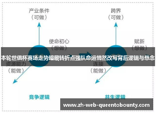 本轮世俱杯赛场走势暗藏转折点强队命运悄然改写背后逻辑与悬念 本轮世俱杯赛场走势暗藏转折点强队命运悄然改写背后逻辑与悬念