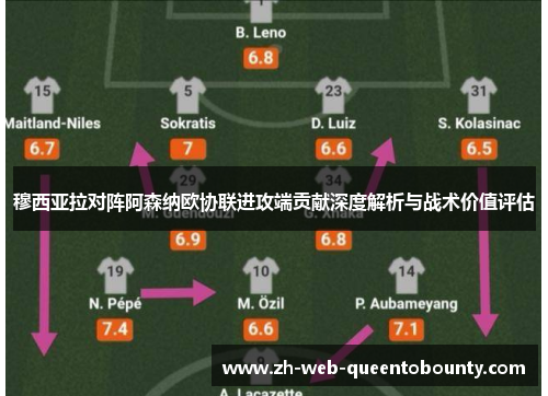 穆西亚拉对阵阿森纳欧协联进攻端贡献深度解析与战术价值评估 穆西亚拉对阵阿森纳欧协联进攻端贡献深度解析与战术价值评估