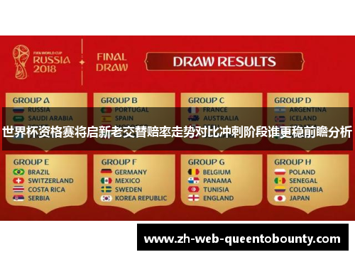 世界杯资格赛将启新老交替赔率走势对比冲刺阶段谁更稳前瞻分析 世界杯资格赛将启新老交替赔率走势对比冲刺阶段谁更稳前瞻分析
