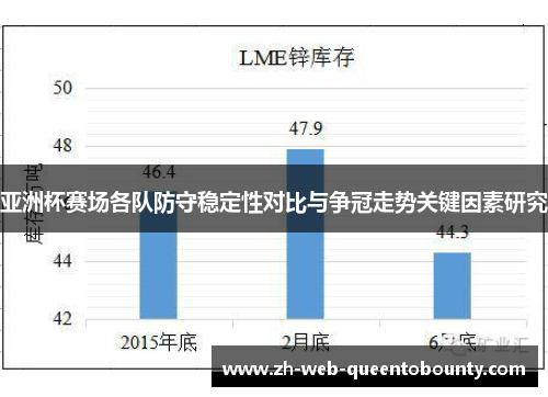 亚洲杯赛场各队防守稳定性对比与争冠走势关键因素研究 亚洲杯赛场各队防守稳定性对比与争冠走势关键因素研究