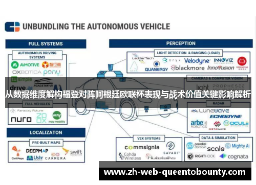 从数据维度解构福登对阵阿根廷欧联杯表现与战术价值关键影响解析