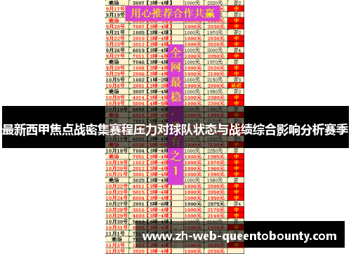 最新西甲焦点战密集赛程压力对球队状态与战绩综合影响分析赛季