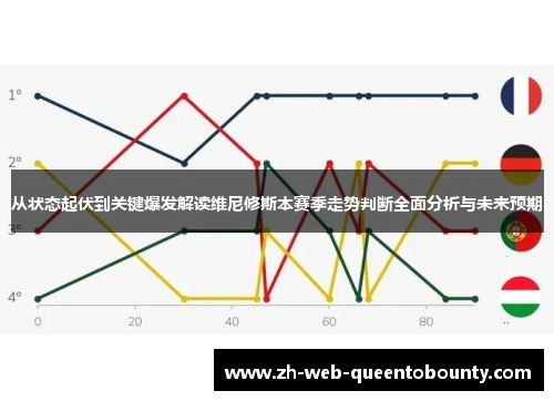 从状态起伏到关键爆发解读维尼修斯本赛季走势判断全面分析与未来预期 从状态起伏到关键爆发解读维尼修斯本赛季走势判断全面分析与未来预期